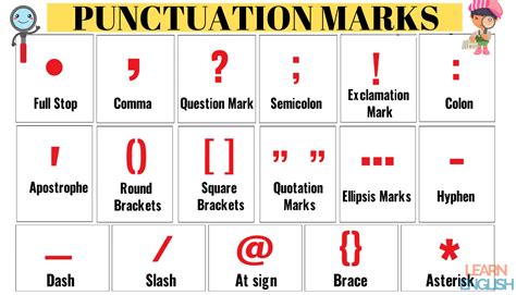 terminal punctuation|list of punctuation symbols.